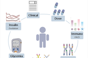 Tersan Pharmaceuticals Ltd - Img