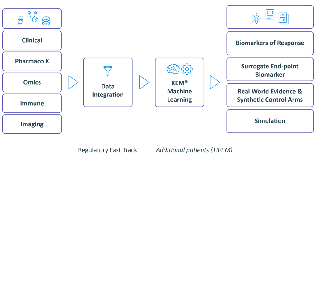 Tersan Pharmaceuticals Ltd - Img