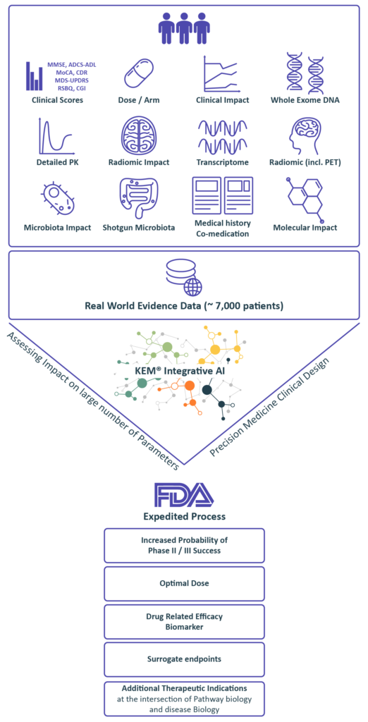 Tersan Pharmaceuticals Ltd - Img