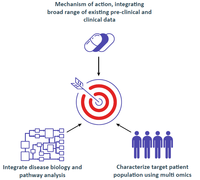 Image - Tersan Pharmaceuticals Ltd