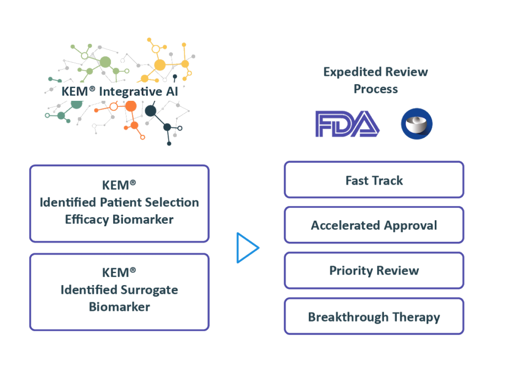 Tersan Pharmaceuticals Ltd - Img