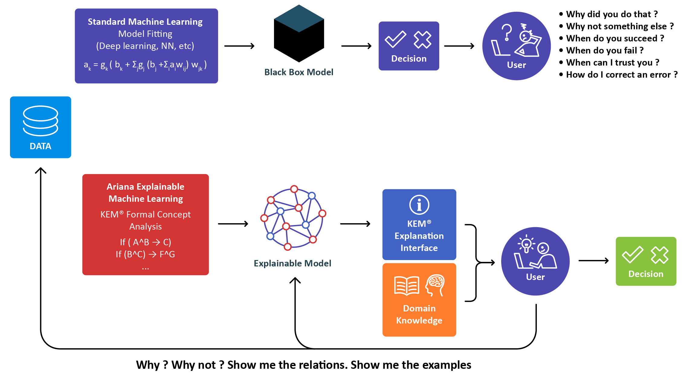 Tersan Pharmaceuticals Ltd - Img